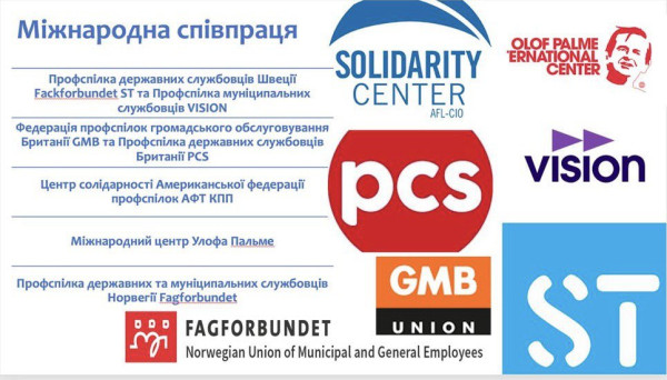 International cooperation1